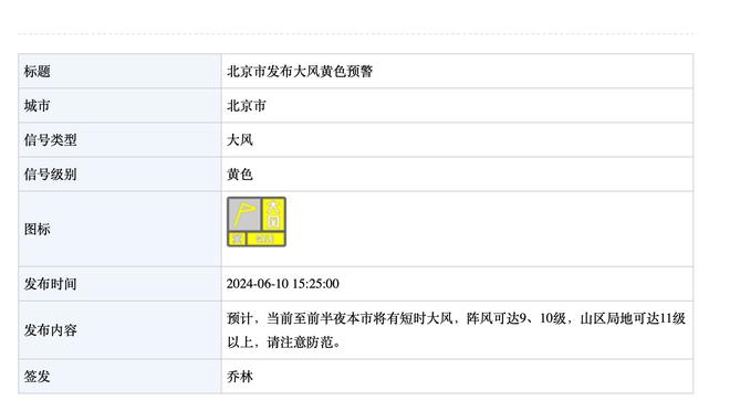 斯玛特：手伤还在影响着我 今天我们尽全力笑到了最后